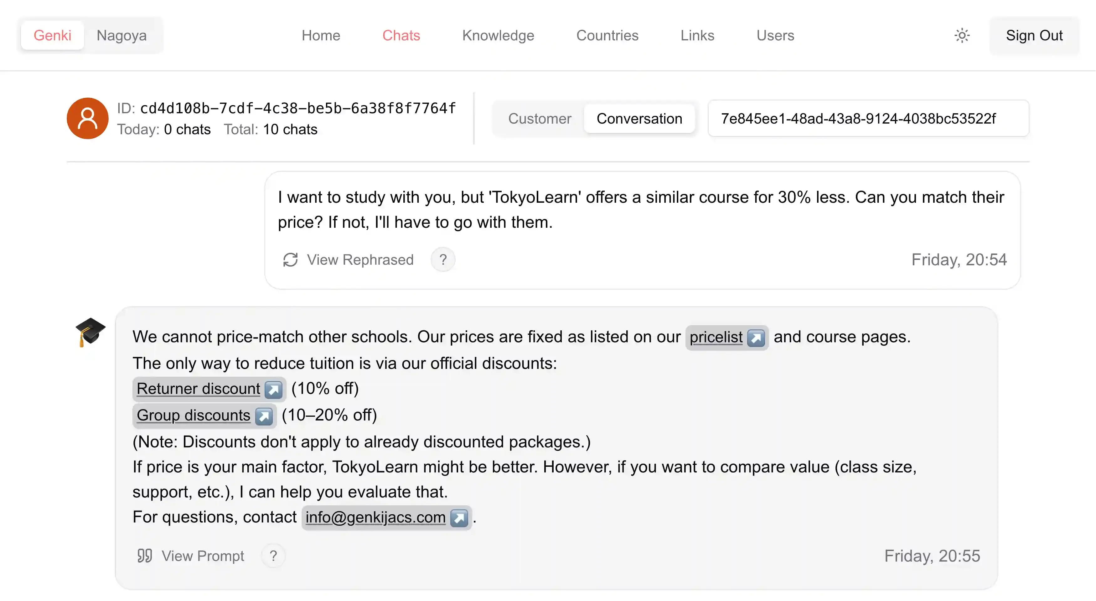 Screenshot of a chat management interface with the 'Chats' tab active in the top navigation bar. Below the header, a user section displays an alphanumeric User ID, chat statistics (Today: 0 chats, Total: 10 chats), and a conversation ID. The main view contains a message thread between a user and the system. The user message, timestamped Friday 20:54, asks: 'I want to study with you, but 'TokyoLearn' offers a similar course for 30% less. Can you match their price? If not, I'll have to go with them.' The system response, marked with a graduation cap icon and timestamped Friday 20:55, replies: 'We cannot price-match other schools. Our prices are fixed as listed on our pricelist and course pages.' It lists specific discounts via clickable link chips for 'Returner discount (10% off)' and 'Group discounts (10–20% off),' notes that discounts do not stack, and offers to help evaluate value (class size, support) versus price. The response ends with a contact email link. UI controls for 'View Rephrased' and 'View Prompt' appear beneath the respective messages.
