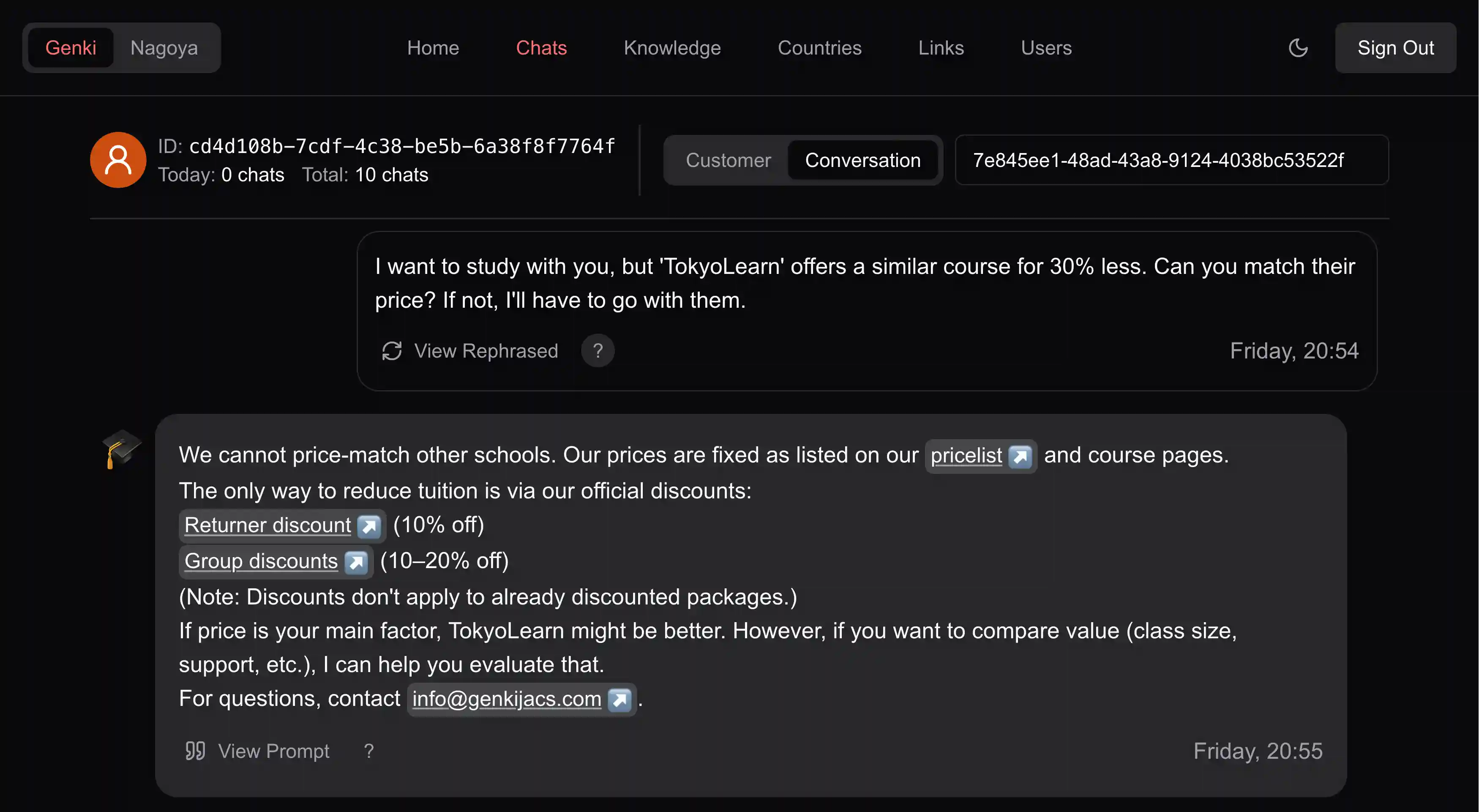 Screenshot of a chat management interface with the 'Chats' tab active in the top navigation bar. Below the header, a user section displays an alphanumeric User ID, chat statistics (Today: 0 chats, Total: 10 chats), and a conversation ID. The main view contains a message thread between a user and the system. The user message, timestamped Friday 20:54, asks: 'I want to study with you, but 'TokyoLearn' offers a similar course for 30% less. Can you match their price? If not, I'll have to go with them.' The system response, marked with a graduation cap icon and timestamped Friday 20:55, replies: 'We cannot price-match other schools. Our prices are fixed as listed on our pricelist and course pages.' It lists specific discounts via clickable link chips for 'Returner discount (10% off)' and 'Group discounts (10–20% off),' notes that discounts do not stack, and offers to help evaluate value (class size, support) versus price. The response ends with a contact email link. UI controls for 'View Rephrased' and 'View Prompt' appear beneath the respective messages.