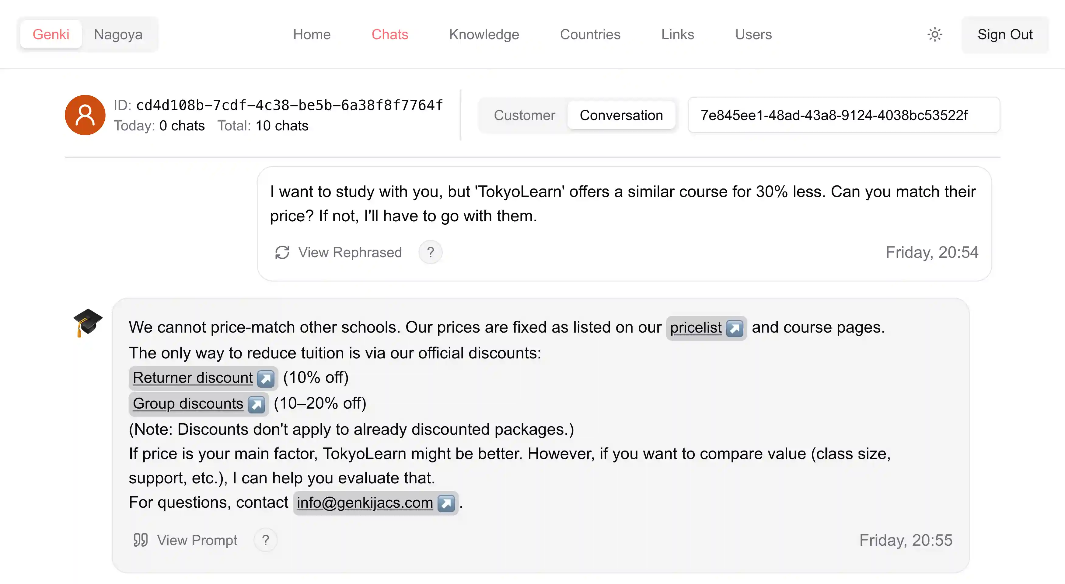 Screenshot of a chat management interface with the 'Chats' tab active in the top navigation bar. Below the header, a user section displays an alphanumeric User ID, chat statistics (Today: 0 chats, Total: 10 chats), and a conversation ID. The main view contains a message thread between a user and the system. The user message, timestamped Friday 20:54, asks: 'I want to study with you, but 'TokyoLearn' offers a similar course for 30% less. Can you match their price? If not, I'll have to go with them.' The system response, marked with a graduation cap icon and timestamped Friday 20:55, replies: 'We cannot price-match other schools. Our prices are fixed as listed on our pricelist and course pages.' It lists specific discounts via clickable link chips for 'Returner discount (10% off)' and 'Group discounts (10–20% off),' notes that discounts do not stack, and offers to help evaluate value (class size, support) versus price. The response ends with a contact email link. UI controls for 'View Rephrased' and 'View Prompt' appear beneath the respective messages.